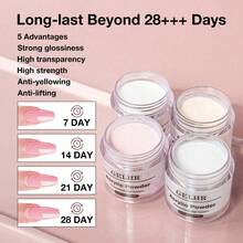 Bộ dụng cụ làm móng tay Acrylic GELHR - Bộ bột Acrylic và cọ làm móng tay Acrylic chuyên nghiệp để nối móng tay Acrylic cho người mới bắt đầu tự làm tại nhà 4 màu - Nhiều màu - Xem 6