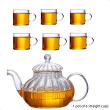 1 套创意茶具（含茶壶和茶杯）高硼硅耐热玻璃茶具 - 透明色 - 查看 6