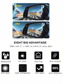 2/4 tấm phim chống mưa cho gương chiếu hậu ô tô, phim tự dính hình bầu dục chống thấm nước độ nét cao - Trong sáng - Xem 2