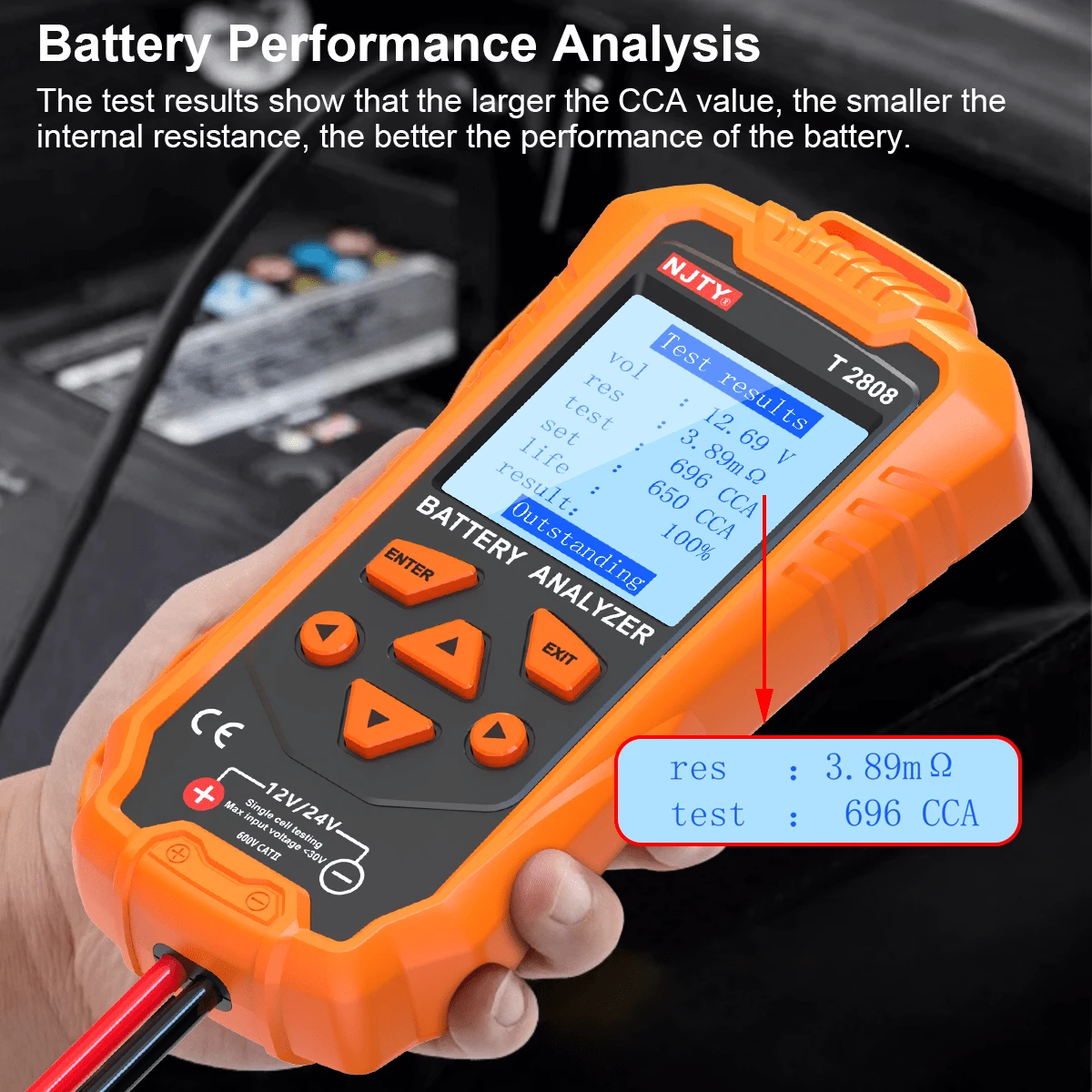1pc NJTY Car Battery Tester, 12V/24V Battery Analyzer, 1001700CCA,100