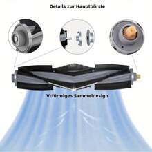 11 件套 Ecovacs Deebot X1 TURBO/Deebot X1 OMNI/Deebot T10 Plus/DEEBOT T10 Omni/TURBO 机器人吸尘器替换零件套件 - 完整配件套装，含 1 个主刷、6 个侧刷、4 个过滤器 - 基本维护和维修解决方案 - 紅+灰+黑+白+綠 - 查看 9