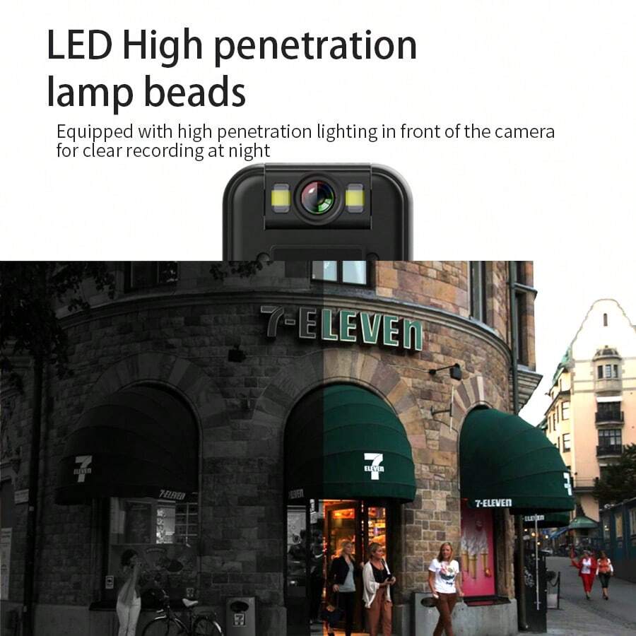 Ultra High Definition 4K Home Camera, Wireless WiFi Hotspot With Screen