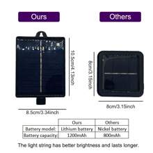 Solar Meteor Shower Rain String Lights, 8 Light Tubes 192LED, Waterproof, Drop Icicle Snow Falling Raindrop Cascading Lights For Tree, Garden Wedding Party Christmas, Thanksgiving And Halloween Decorations, New Year Holiday Gifts Fairy Lights, Solar Outdoor String Lights LED Lights For Valentines Decor - Warm White - View 5