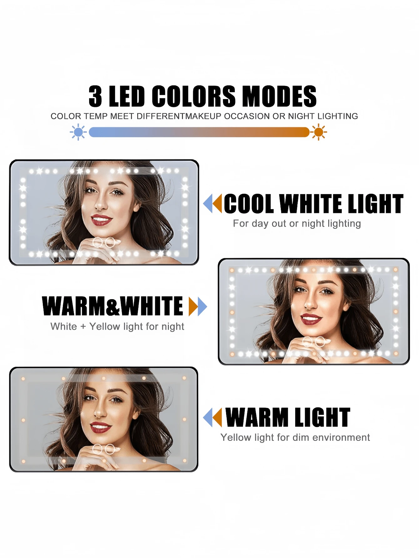 Car Sun Visor Vanity Mirror, Rechargeable Led Light Car Visor Mirror