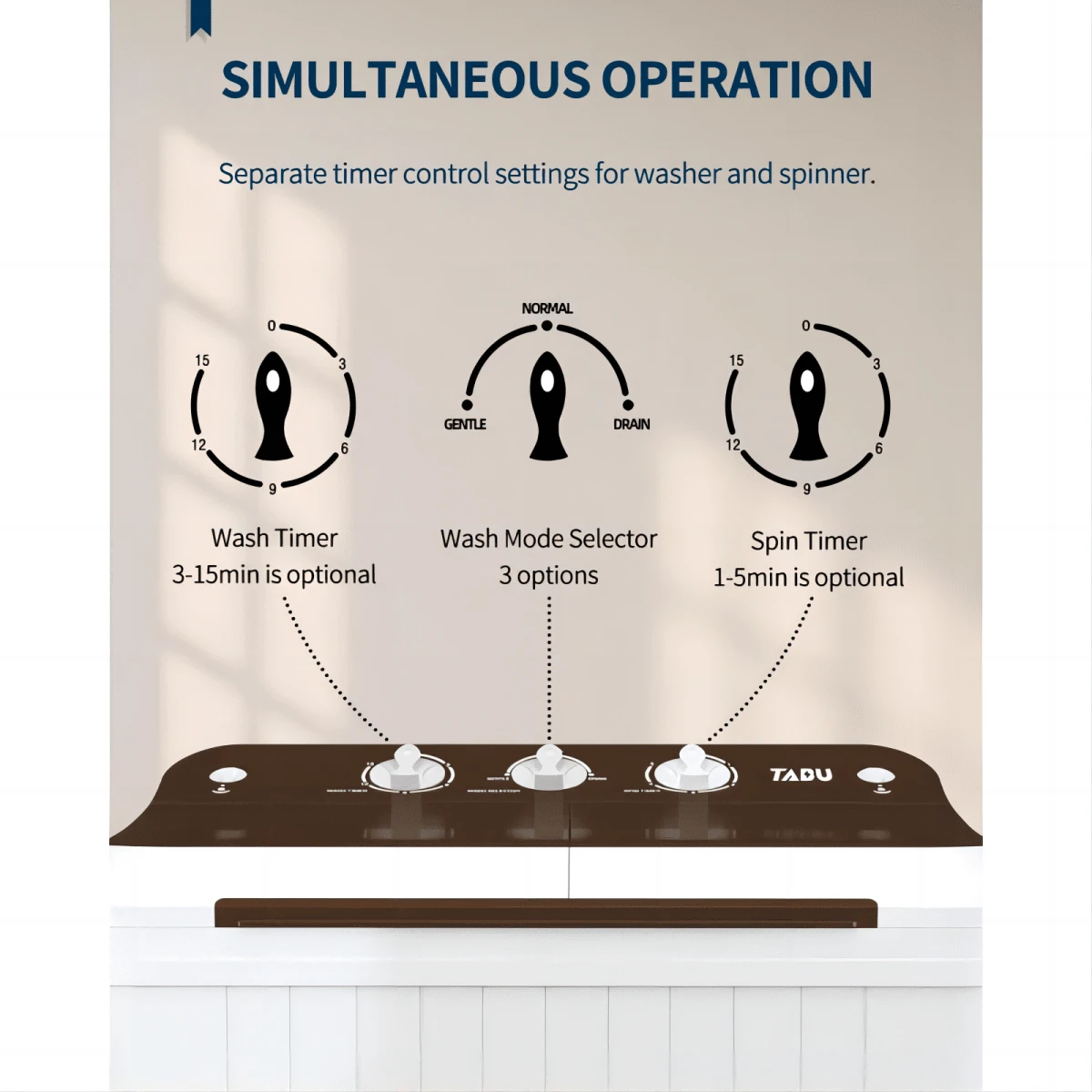 TABU 16.5 Cu. Ft. High Efficiency Portable Washer & Dryer Combo In