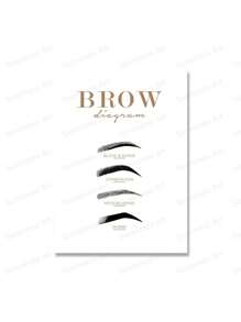 1pc Tranh vải trang điểm thời trang in hình lông mày lông mi trích dẫn nghệ thuật treo tường áp phích trang trí thẩm mỹ viện cho bé gái phòng ngủ không có khung - Nhiều màu - Xem 21