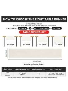 1 tấm thảm trải bàn hình bông tuyết hình người tuyết có thể giặt được ngoài trời trong nhà tiệc bếp nhà bàn trung tâm bàn tròn trang trí phòng ăn - Màu xanh Bạc hà - Xem 2