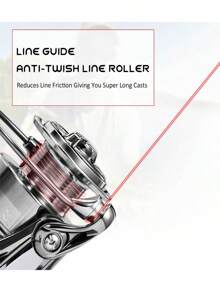 SOUGAYILANG Double Rocker Arms Aluminum Spinning Reel - High-Speed 5.0:1/4.7:1 Gear Ratio Fishing Reel, For Smooth Fishing Experience Christmas Decor