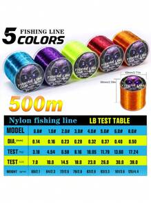 SOUGAYILANG 新款100米-500米高品质尼龙鱼线 直径：0.14毫米-0.50毫米 7磅-38磅 低吸水率 高耐磨性 适用于鲤鱼线