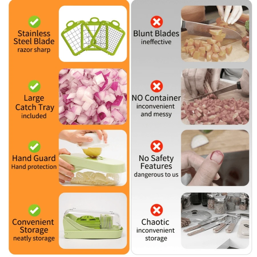 17 In 1 Vegetable Chopper, MultiFunction Julienne Slicer Cutter