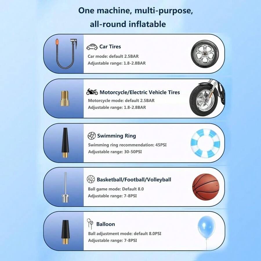 Portable Air Compressor Tire Inflator Air Pump Emergency Lighting For