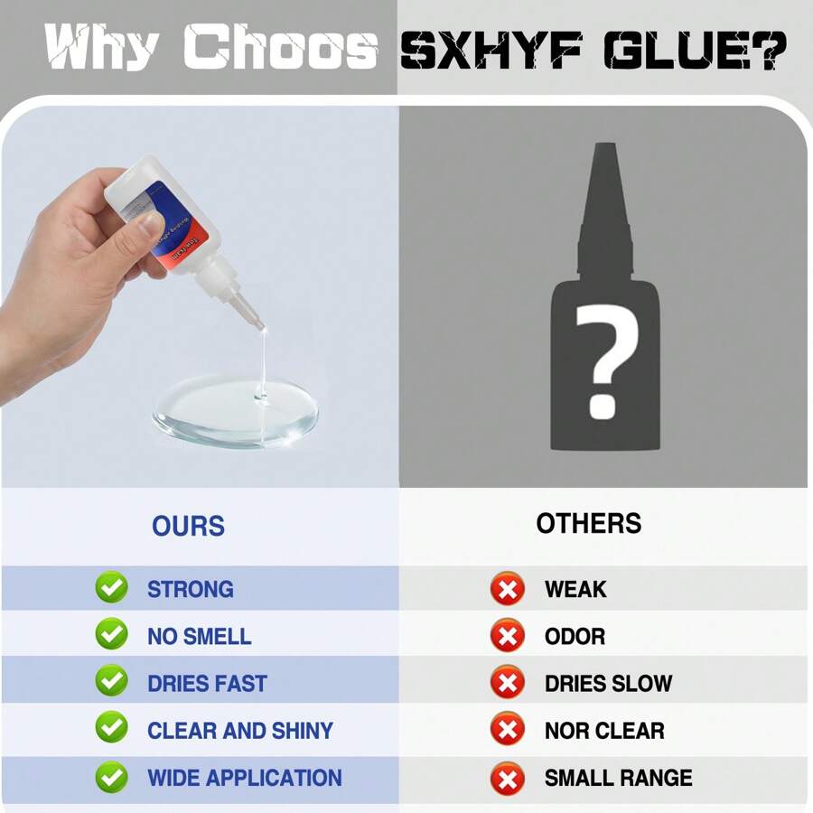 Tow Isam Glass Welding Adhesive Quick Drying, Strong Bonding On