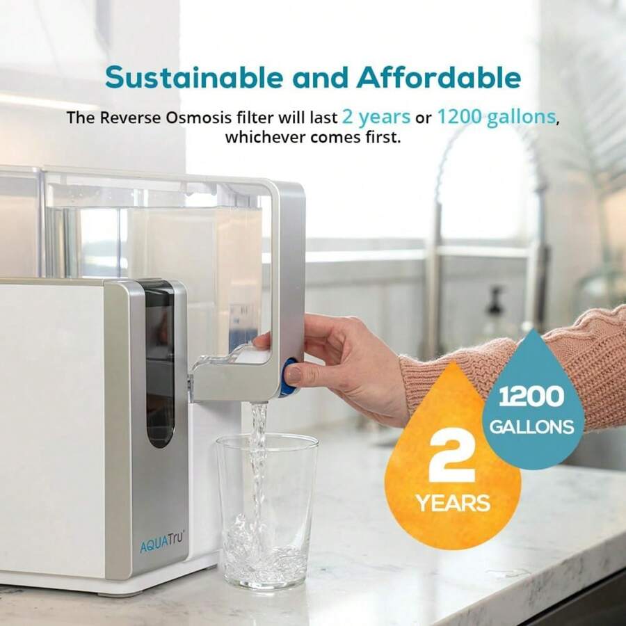 Replacement Reverse Osmosis Filter (Stage 3) For Countertop Reverse