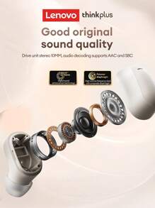 Lenovo EA200 蓝牙耳塞，半入耳式 HIFI 音质，5.4 带麦克风，高清通话，音乐，运动，游戏，低延迟，佩戴舒适，智能降噪，电池续航时间长，无线耳机 - 白色 - 查看 5