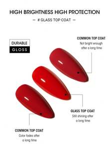 XEIJAYI 15毫升免擦洗凝胶指甲油，UV/LED光疗固化亮泽可卸封层指甲油 - 無色 - 查看 2