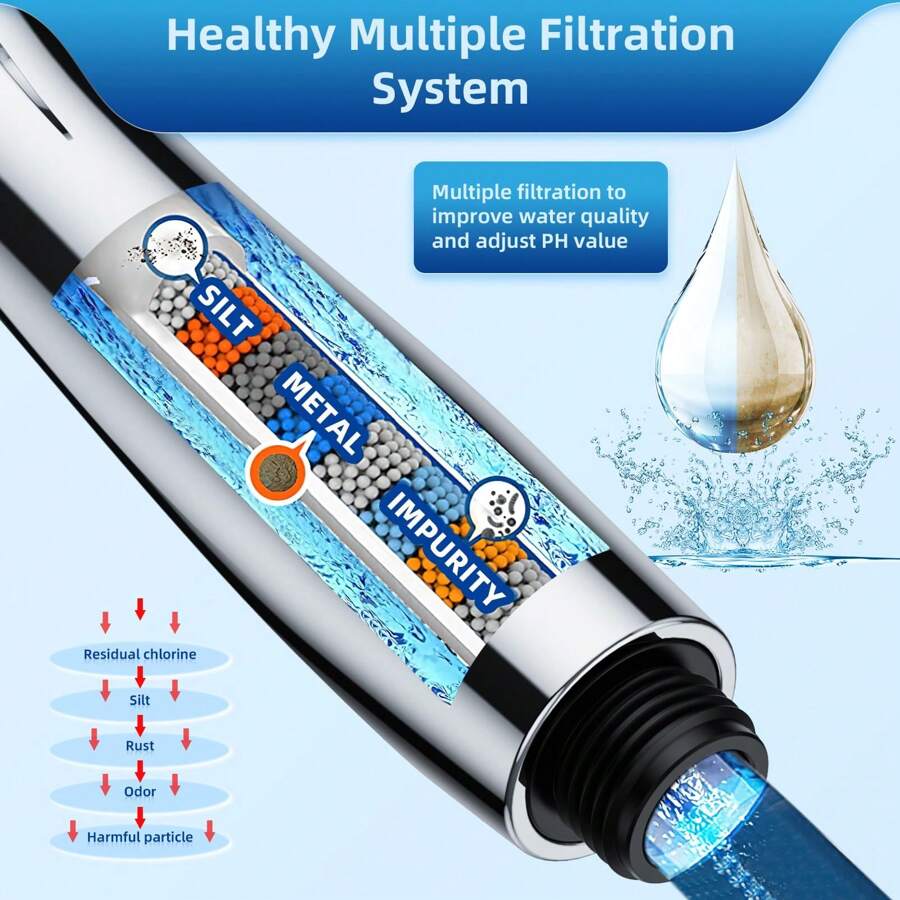 High Pressure Shower Head With Filter, 9 Spray Modes, Economical Hand