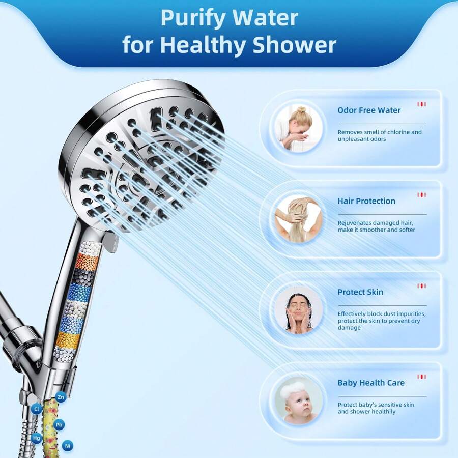 High Pressure Shower Head With Filter, 9 Spray Modes, Economical Hand