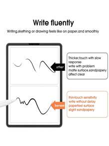 2pcs Matte Anti-Fingerprint Anti-Glare Sensitive Paper-Like Writing Screen Protector Compatible With Samsung Galaxy// Mate Pad/Honor//Redmi/IPad Air Pro 11 13 12.9 9.7inch S7 S8 S9 Plus FE Touch Office Painting Paper-Like Film Soft Film, Not Glass Gift For Birthday, Family, Friends Pad Screen Protector, Pad Accessories