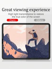 2pcs Matte Anti-Fingerprint Anti-Glare Sensitive Paper-Like Writing Screen Protector Compatible With Samsung Galaxy// Mate Pad/Honor//Redmi/IPad Air Pro 11 13 12.9 9.7inch S7 S8 S9 Plus FE Touch Office Painting Paper-Like Film Soft Film, Not Glass Gift For Birthday, Family, Friends Pad Screen Protector, Pad Accessories
