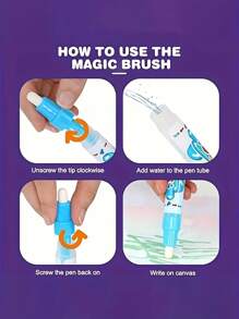 Reusable Magic Doodle Mat And Water Drawing Canvas For Kids - Mess-Free Painting Fun, Portable Art Playset, Educational Toy With Alphabet And Numbers Design