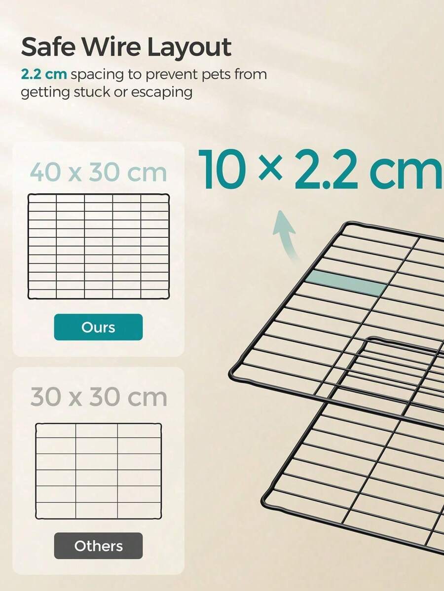 SONGMICS Guinea Pig Cage, Indoor Rabbit Run Hutch Cage, Exercise