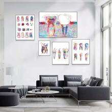 1 件牙种植体帆布壁画牙科艺术海报牙医解剖图医学壁画医院诊所装饰无框 - 多色 - 查看 4