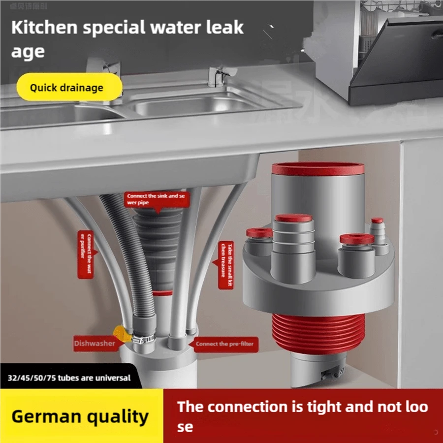 Kitchen Sink Filter Drain Cover, OdorProof AntiClogging Seal