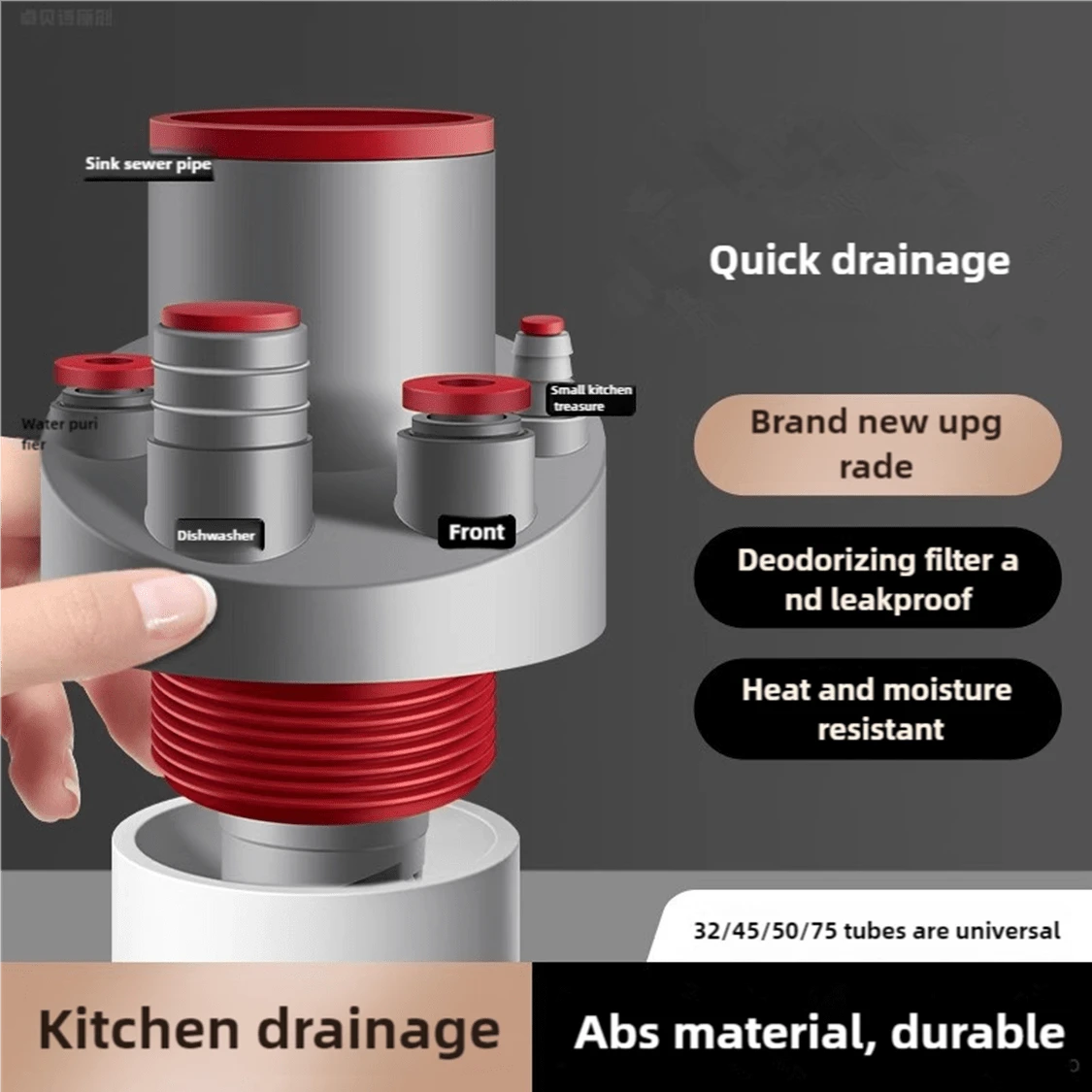 Kitchen Sink Filter Drain Cover, OdorProof AntiClogging Seal