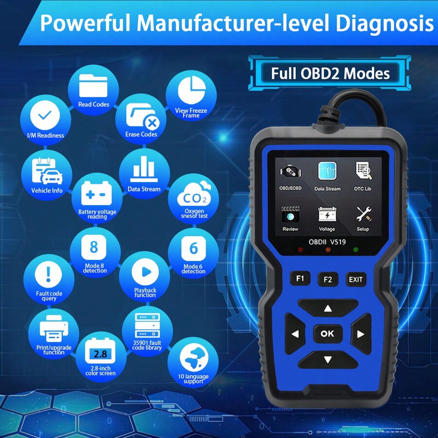 Car OBD2 Scanner Diagnostic Tool Code Reader, Car Voltage Tester Engine