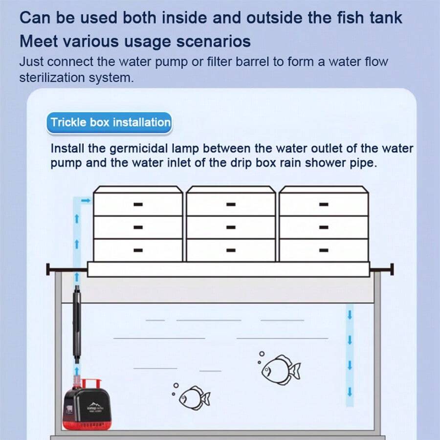 Fish Tank UV Sterilization Lamp Waterproof Exterior Filter Bucket