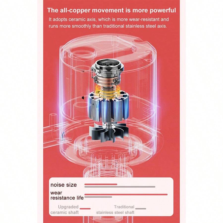 Fish Tank Filter FourInOne Oxygen WaveMaking Pumping Pump Aquarium