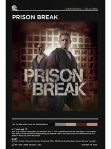 1pc Classic Tv Series Cover Poster Canvas Painting Modern TV Show Wall Art Picture For Room Decor No Frame