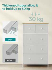 SONGMICS Chest Of Drawers, Fabric 5-Drawer Storage Organiser Unit, Dresser, For Living Room, Hallway, Nursery, White And Oak - White - View 5