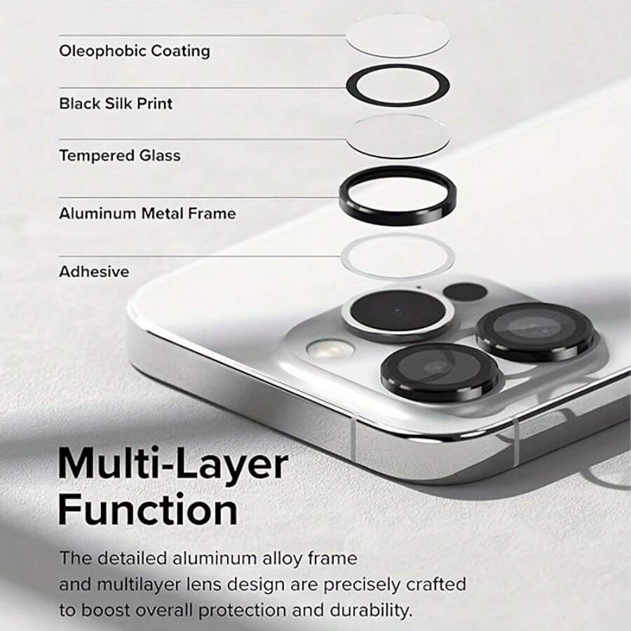 Camera Lens Frame Glass [Single Lens Cover] Compatible With IPhone 11