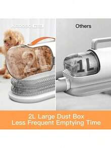 Dog & Cat 12000Pa Pet Grooming Kit & Vacuum 2L Large Capacity W/ 5 Clipper Tools - 1 - Xem 10
