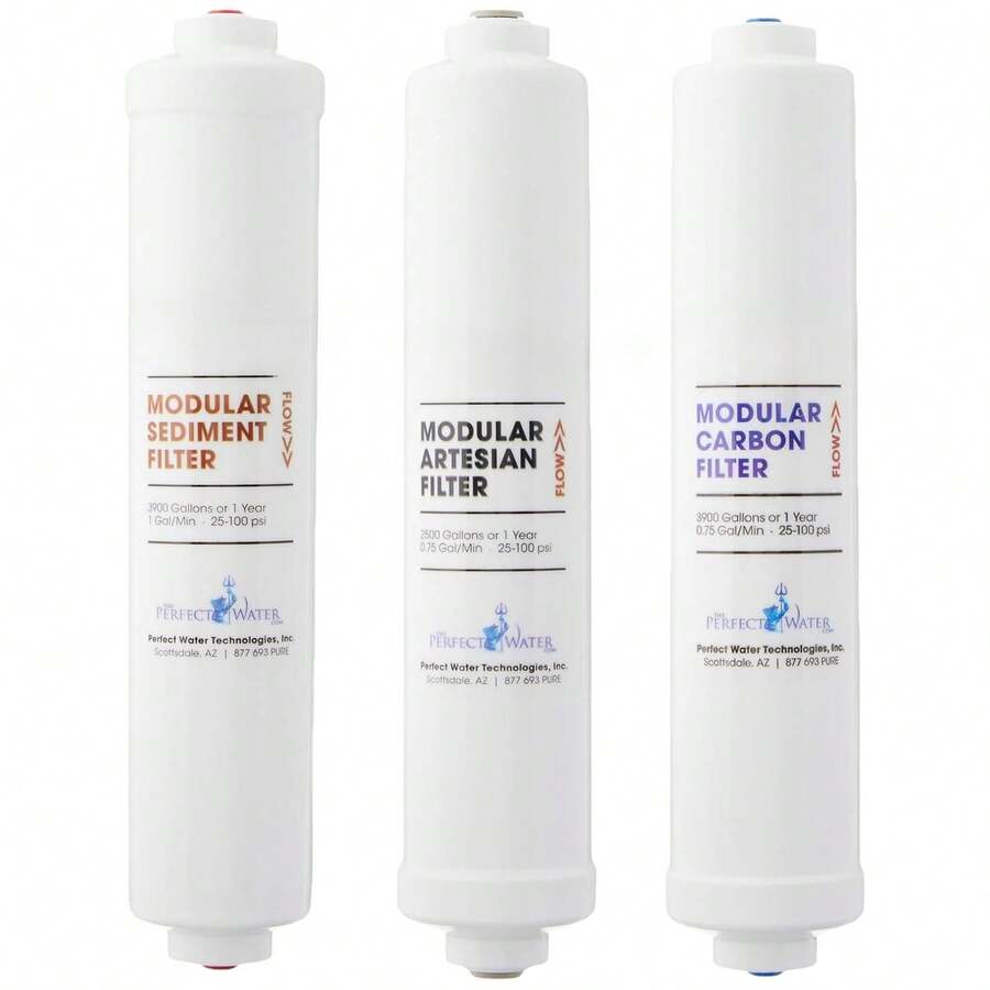 Home Master ISetTMA8 Artesian And HydroGardener Replacement Water