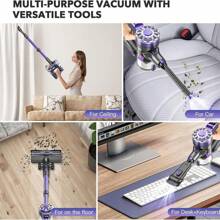 Baofeng High Power Cordless Handheld Vacuum Cleaner For Home - Purple - View 4