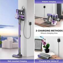 Baofeng High Power Cordless Handheld Vacuum Cleaner For Home - Purple - View 10