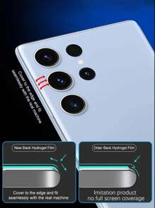 5 stuks Full Cover Soft Back Hydrogel Film Screen Protector Compatibel met Samsung Galaxy Cadeau voor Verjaardag, Familie, Vrienden Telefoon Screen Protector, Telefoonaccessoires