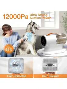 Dog & Cat 12000Pa Pet Grooming Kit & Vacuum 2L Large Capacity W/ 5 Clipper Tools - 1 - Xem 9