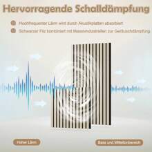 LILIIN Acoustic Panels 2 Pieces Set 3D Wall Cladding Wall Panels Made Of Real Wood Veneer Acoustic Panels Slatted Wall Wood Panels Wood Panels Acoustic Felt - Wood Color - View 5