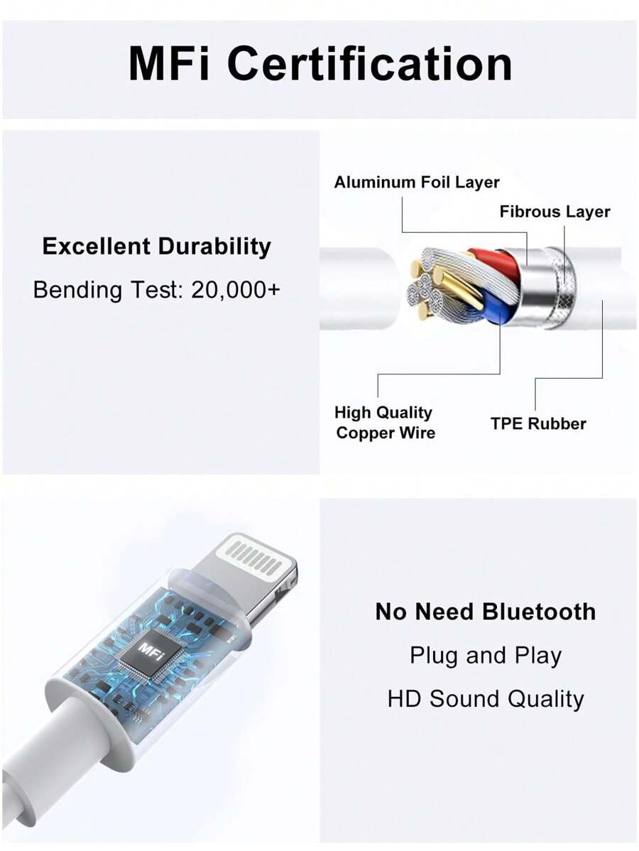 FCV 2 Packs/1Pack Wired Earbuds With Lighning Connector Compatible With