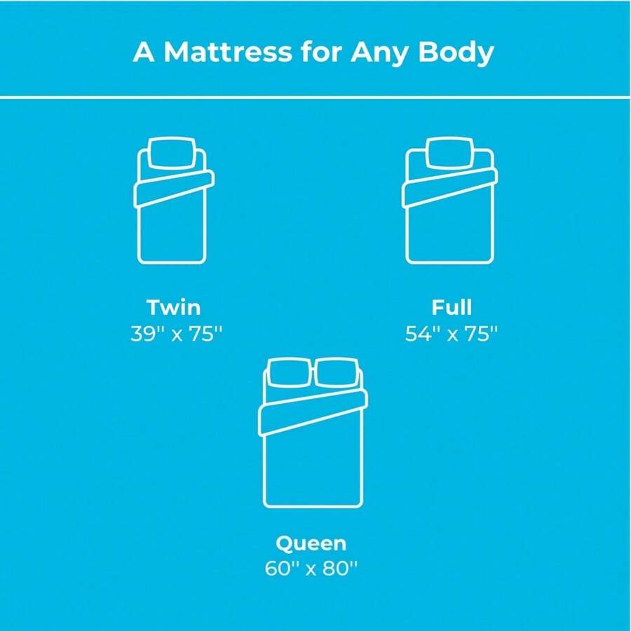 8 Inch Gel Memory Foam Hybrid Mattress,PressureRelieving Memory Foam