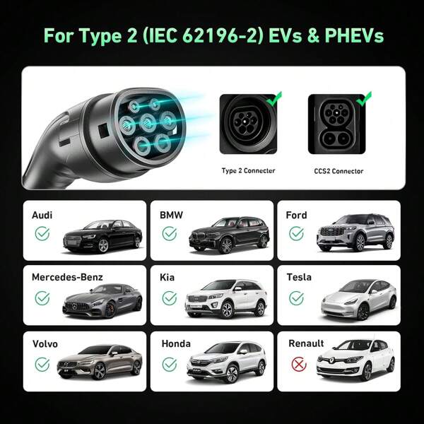Ladekabel Elektroauto Typ 2 Schuko 16A 8 Meter, Typ 2 Ladekabel Schuko, E Auto Ladekabel Typ 2 Schuko, 3.68kW Ladekabel Typ 2 Schuko, IP67, IEC 62196-2