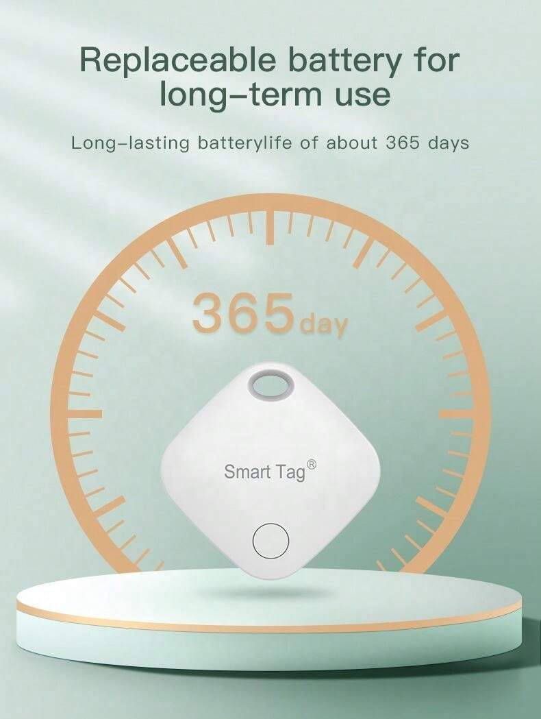 Mini GPS Tracker Locator With RealTime Tracking For Pets SHEIN South