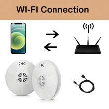 1080P HD WIFI Wall Mounted Camera With 16GB SD Card Wireless Connection With 800 MAh Rechargeable Battery Micro SD Card Up To 256GB Support Remote Viewing Motion Detection For Home Business Office Warehouse - 白色 - 查看 5