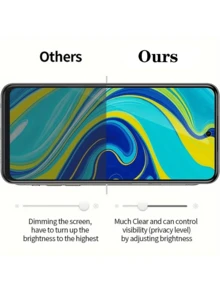 3pcs/Set / Phone Anti-Peeping, Anti-Scratch, Anti-Explosion Full Coverage Screen Protector Film, Compatible With Xiaomi/ - Black - View 3