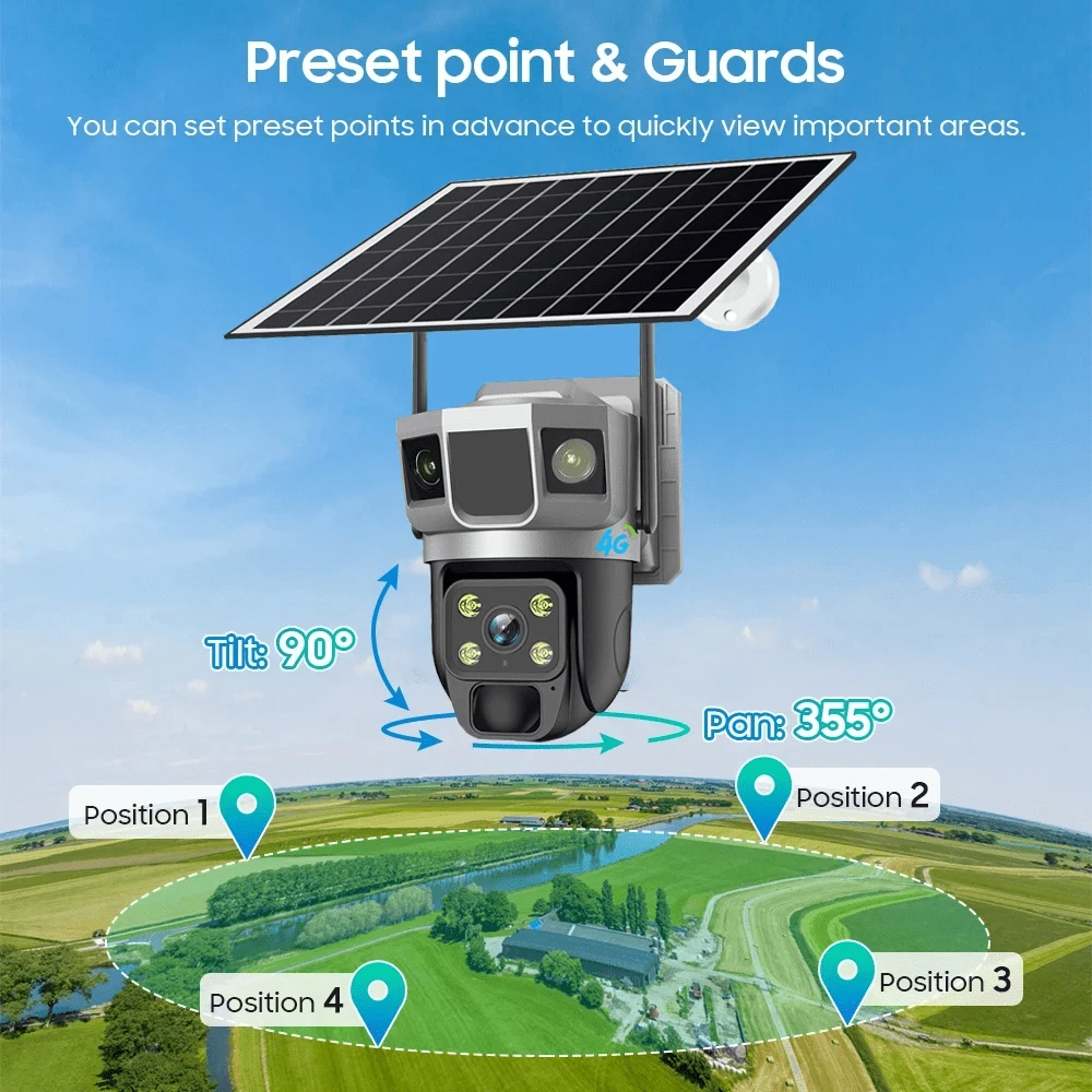 Videocamere di sicurezza HD da 2K e 5MP con lenti da 4G, sempre attive, con visione notturna a