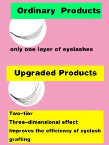 500 Fans Per Box,6D,Thickness 0.05mm,Three-Dimensional Effect,Curl D,Sharp Narrow Stem Premade Fans Eyelash Extension,Cluster Eyelashes,Natural & Soft,Hand-Grafted False Eyelasheslash Clusters,Eyelash Clusters,Individual Eyelashes,Lashes,Fake Lashes