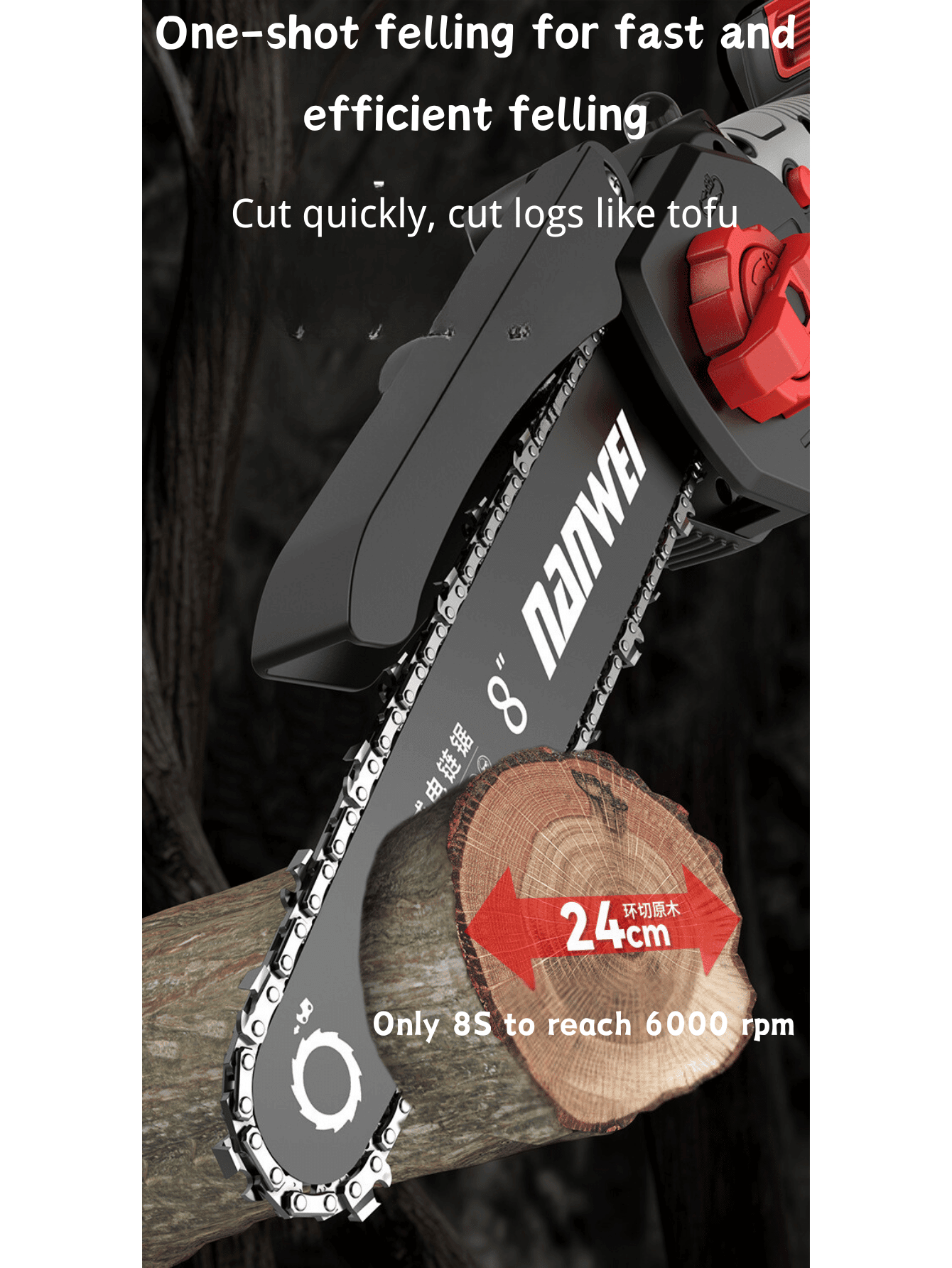 Mini Cordless Chainsaw, 6 Inch Handheld Chainsaw With 3.0Ah Battery, 23